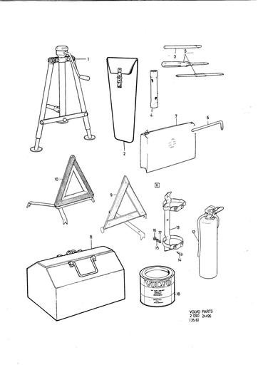 Boordgereedschap