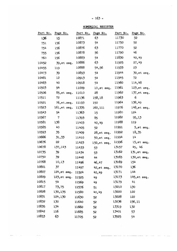 Nummerregister