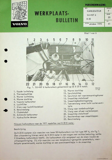 Bulletin SU B20 '70