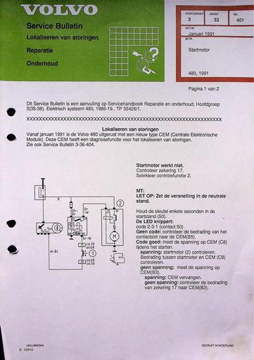 Bulletin 480 Startmotor '91