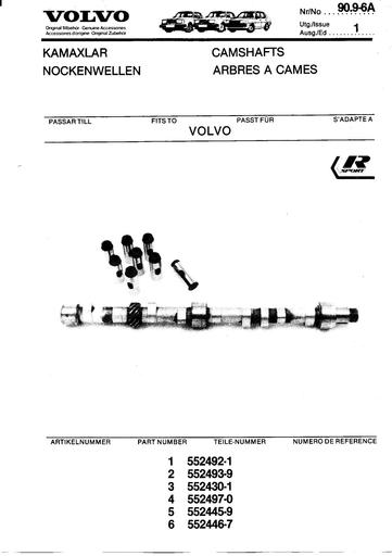 R sport Nokkenassen B20 (4 talig)