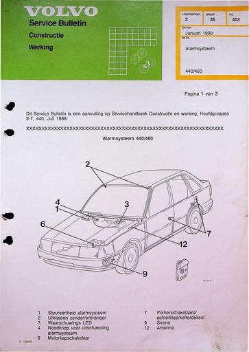 Bulletin 440, 460 Alarminstallatie Jan'90
