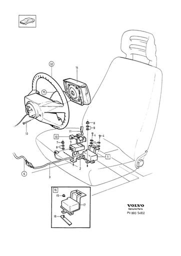 Airbag
