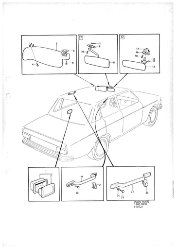 Interieur diversen
