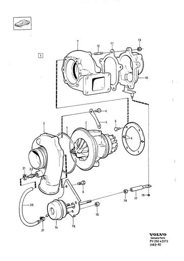 Turbo 1328575