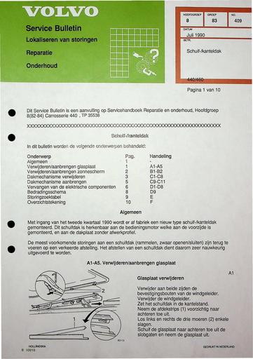 Manual 440, 460 Kanteldak Jul'90