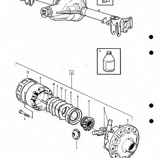 Differentieel, anti spin, excl abs