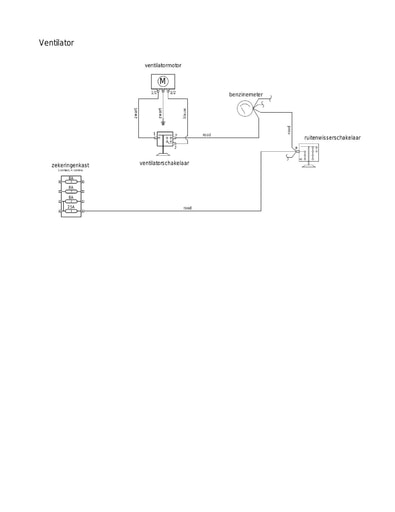 E schema ventilator