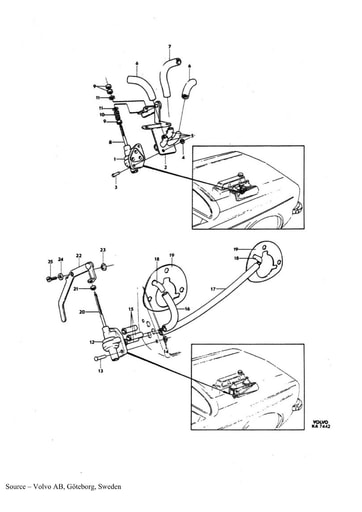 Ventilation unit carburateurs