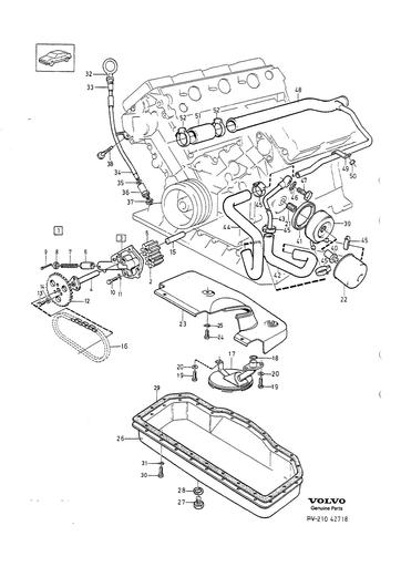 B280 Smeersysteem