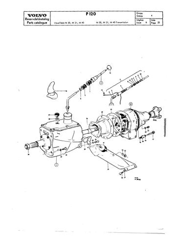 Versnellingsbak M30, M3, M40 bediening, ophanging en overdrive