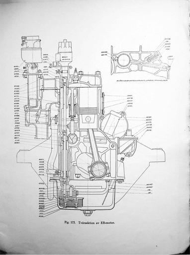 PV600 Dwarsdoorsnede EB motor